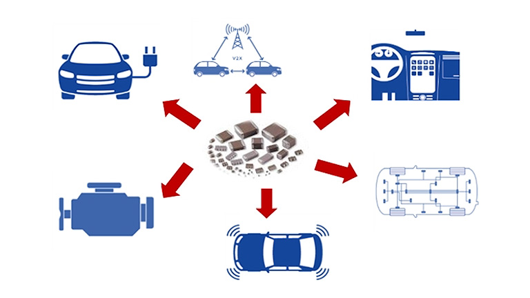 IP&E ���������ăɓ�ǧ�