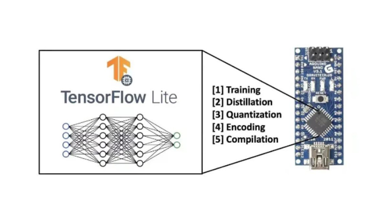 ΰљCW@ֻ󡱣MMCUġ䡱