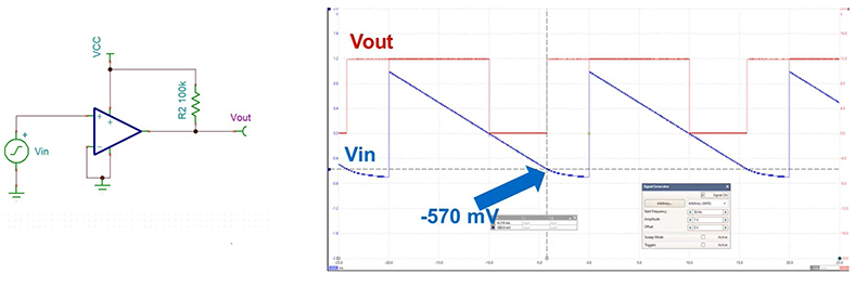 ��Q���^������Ҫ����ؓݔ�����λ���D