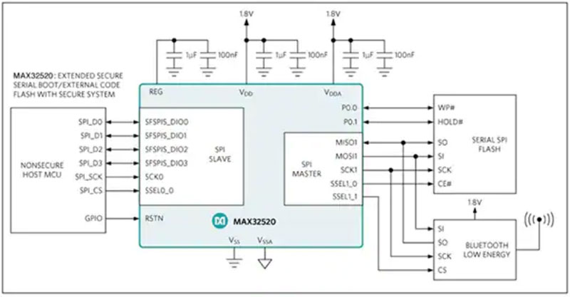 ǶʽO(sh)䘋(gu)ȫ@ЩO(sh)Ӌ(j)Ҫc(din)һҪ