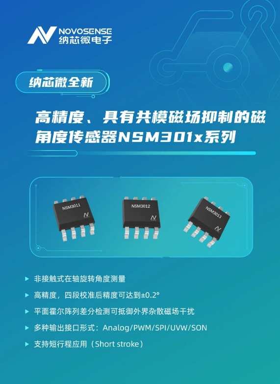 ׌yǶȫ_{о΢Ƴ߾ȡйģňƵĴŽǶȂNSM301xϵ