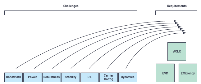 ��Ό�(sh��)�F(xi��n)��(sh��)������Ч�Ĕ�(sh��)���A(y��)ʧ���Q����