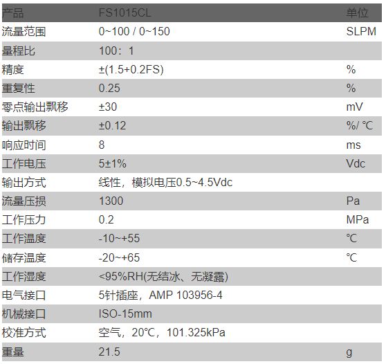 ڷιܜy(c)ԇxЌ(du)PEFĜy(c)(yng)÷