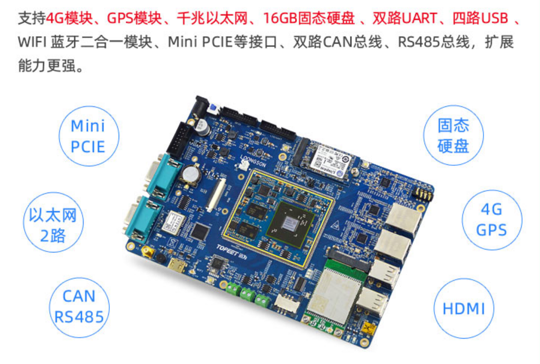 Ѹ����о2K1000�_�l��pmon BSP��ֲ-����can����