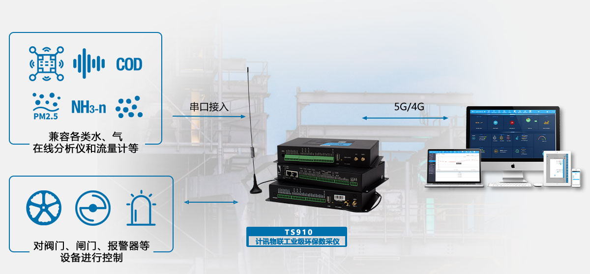 ��ȾԴ�ӑB�ܿ�ϵ�y ��ȾԴ�ӑB����ϵ�y