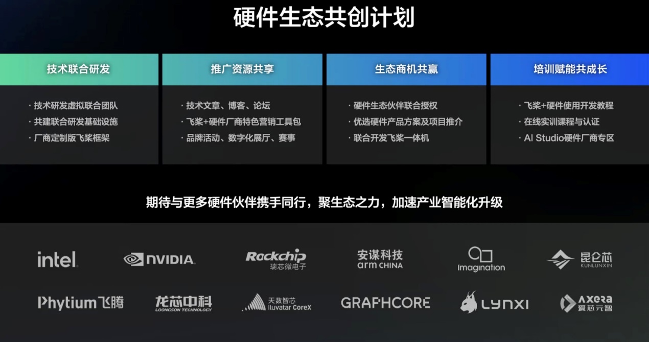 ��оԪ������WAVE SUMMIT 2022������оƬƽ�_�y�ְٶ��w���_ԴAI���g