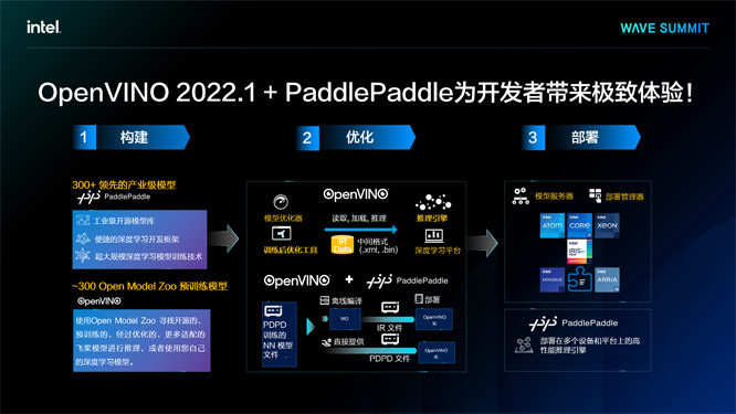 Ӣ�ؠ��y�ְٶ��w��������ܛӲһ�w�˹��������B