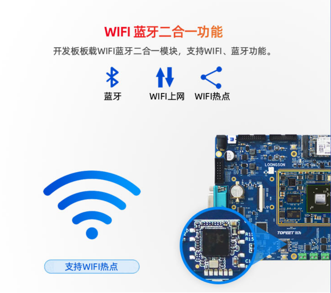 Ѹ��iTOP-2K1000�_�l����о�пƇ��a64λLoognixϵ�y���I��������