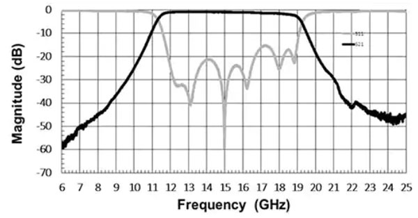 ���M(j��n)�Ĳ���׌��ͨ�V�����M���˸����l���l(w��i)��ͨӍҪ��