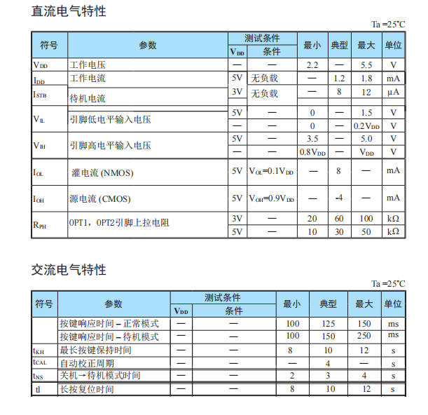 VK36N3D 3|ذI Դ֙Cɔ_|IC,3IOֱݔ