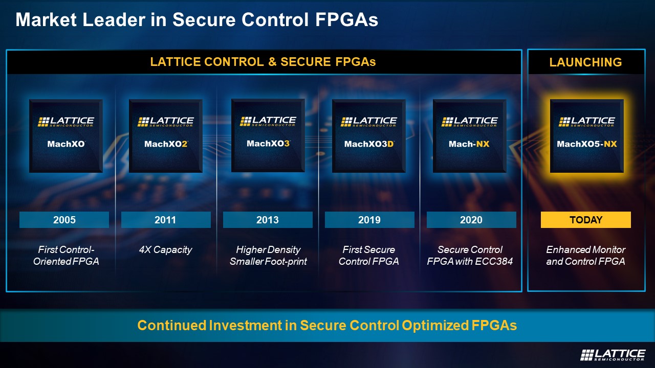 (yng)(du)ϵy(tng)Ƽܘ(gu)еϵy(tng)(f)s