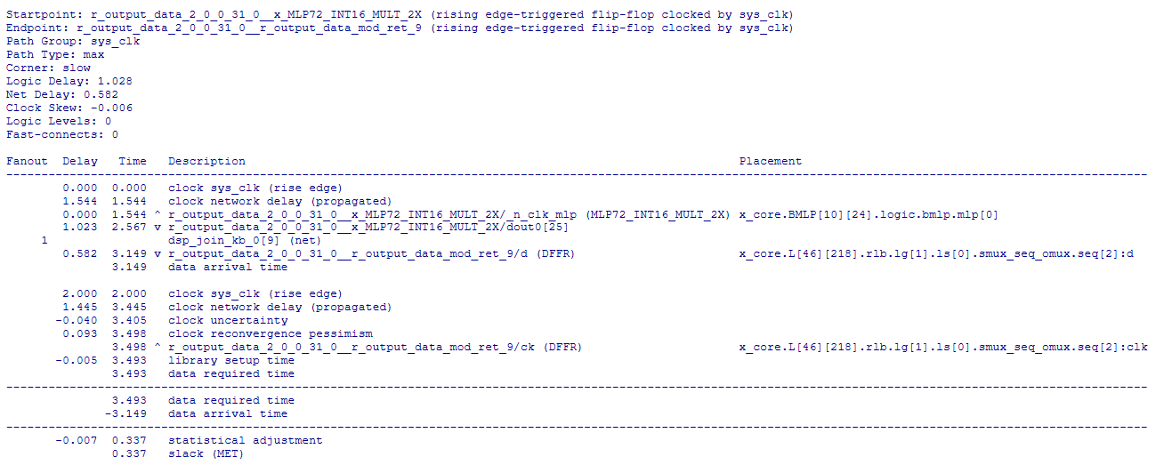 M(jn)FPGA_(ki)l(f)еĕr(sh)