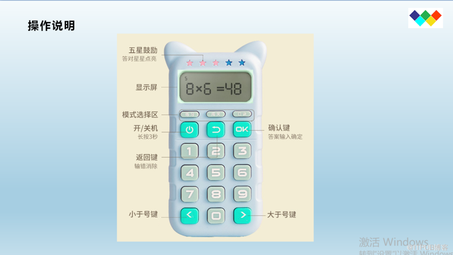 ͯ(sh)W(xu)|(sh)W(xu)Ӌ(j)/LCDδaҺ(q)(dng)оƬ_(ki)l(f):VK1622S ṩF(xin)ɷF(xin)؛