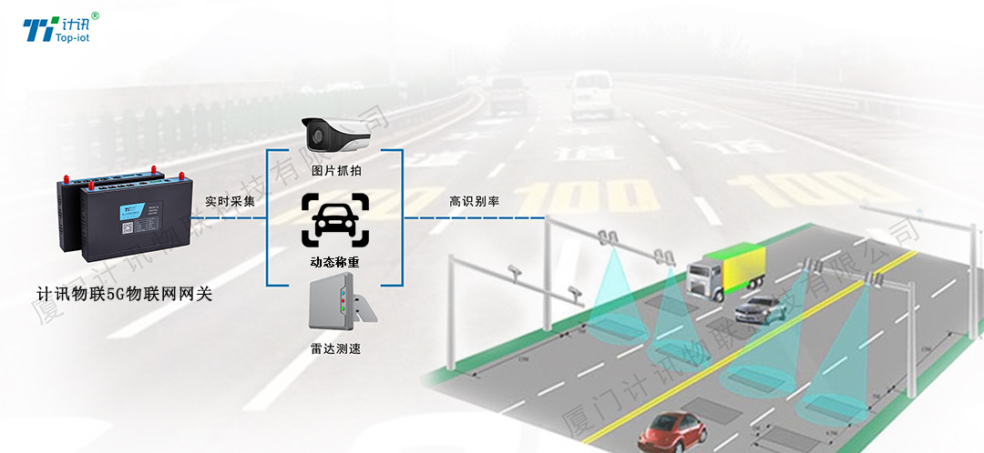 5G���I(y��)�W�P�ĿƼ��γ����� ���޳��س��ٷǬF���ψ�(zh��)��