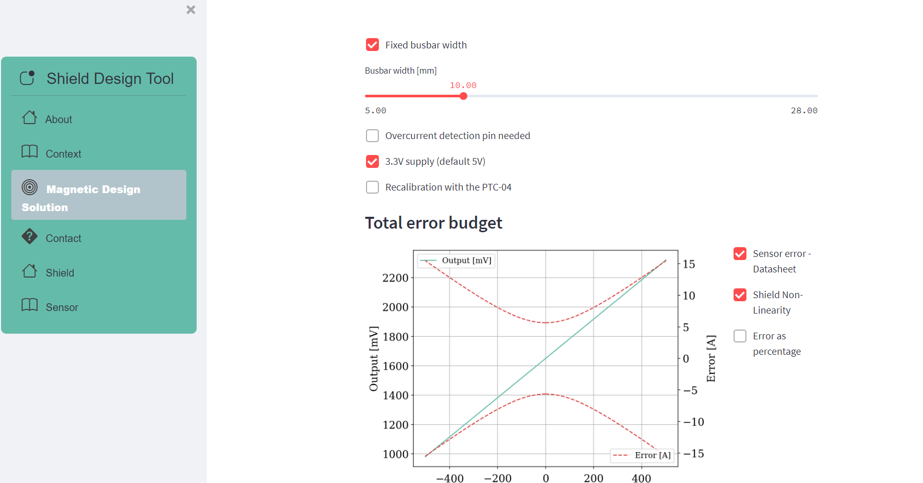 Melexis l(f)M(fi)ھоƬ湤