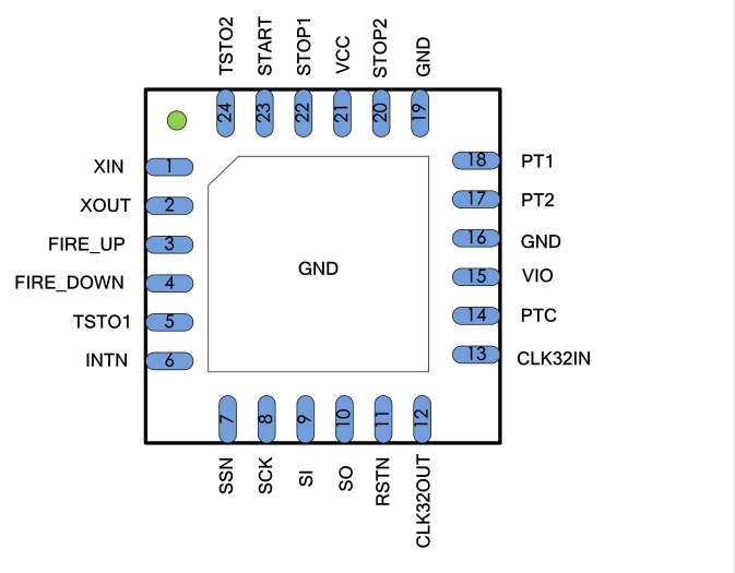 MS5350 (yng)ڳy࣬߾ȕrgyTDC·