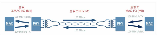 ���������T���ɡ�ϵ��֮������̫�W܇�d���c���������Ŷ��l�����yԇ���R�Ĵ�����