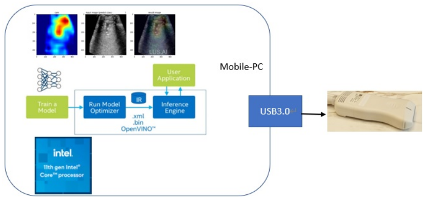 ƽFƳIntelaƷƄʽܳ