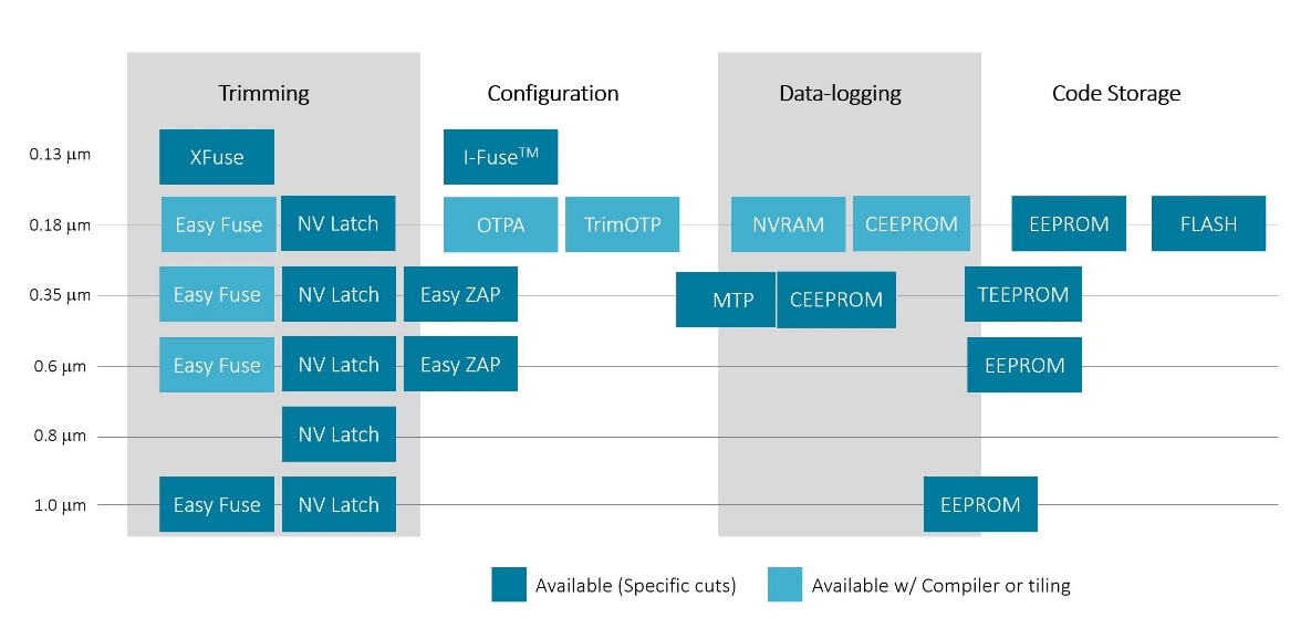 lǶʽ惦ļg(sh)ºЈU(ku)