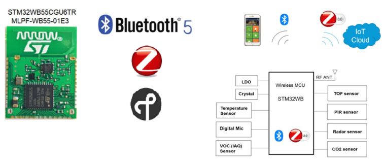�Y�϶�N�o�����g�����ܼҾ����W����