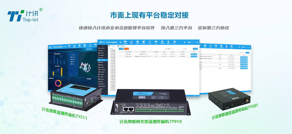 һ�wʽˮ��ҕ�l�O��վ �b�y�K��ҕ�l�D��ˮλˮ�|ˮ�����ٱO�y