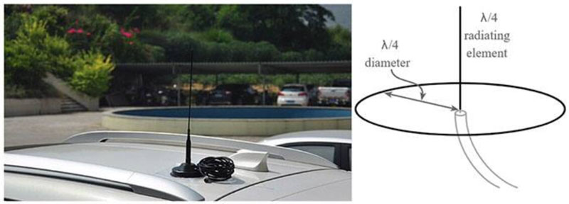 ̓�M�쾀���������WǶ��ʽ�쾀�OӋ