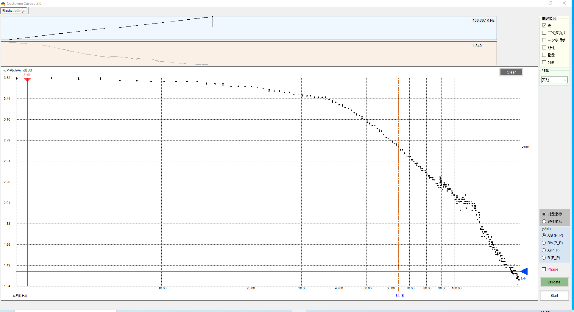 ʹLOTOʾ L l푑(yng)