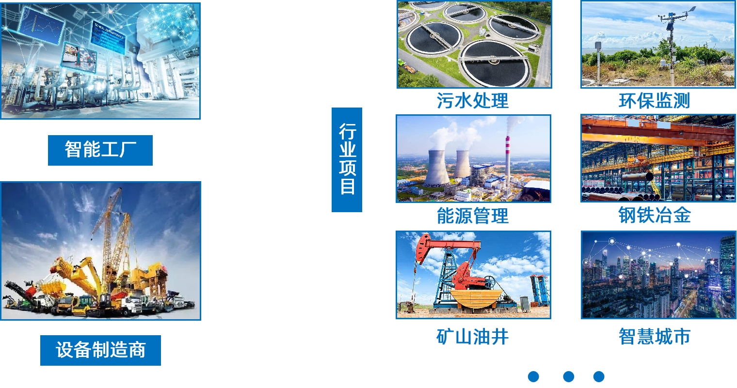 ���T��PLC���I�W�PWG581 ֧�օf�h�������칤�IԪ����