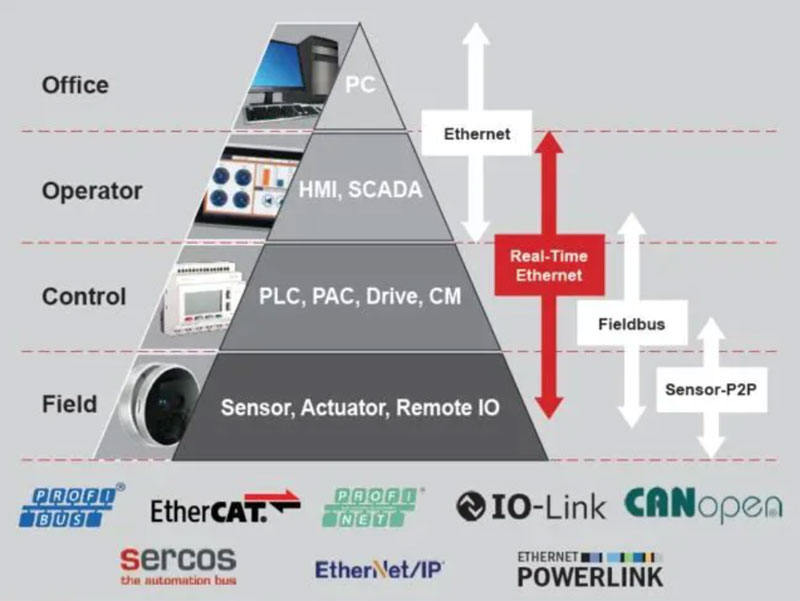 �l(shu��)�ڞ鹤�I(y��)��̫�W(w��ng)�ķ�(w��n)���ɿ����{�o(h��)����