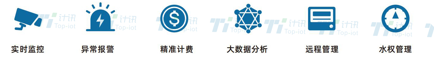 ˮ�r(ji��)�ĸ���Ϣ����Q���� �C(j��)����������(y��ng)��