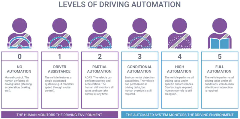 ��L1��L5���Ԅ��{����������N�P�I��������ԓ����x��