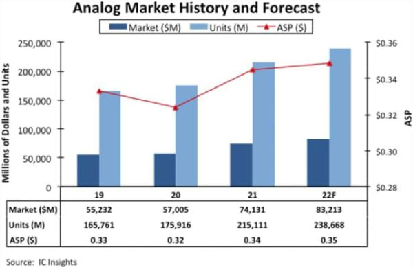 ���W�����У��@Щ�P�I��ģ�M��̖朮aƷ����B���J�Rһ�£�