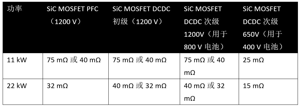 ʹ��̼�����M���p��܇�d��늙C�OӋ