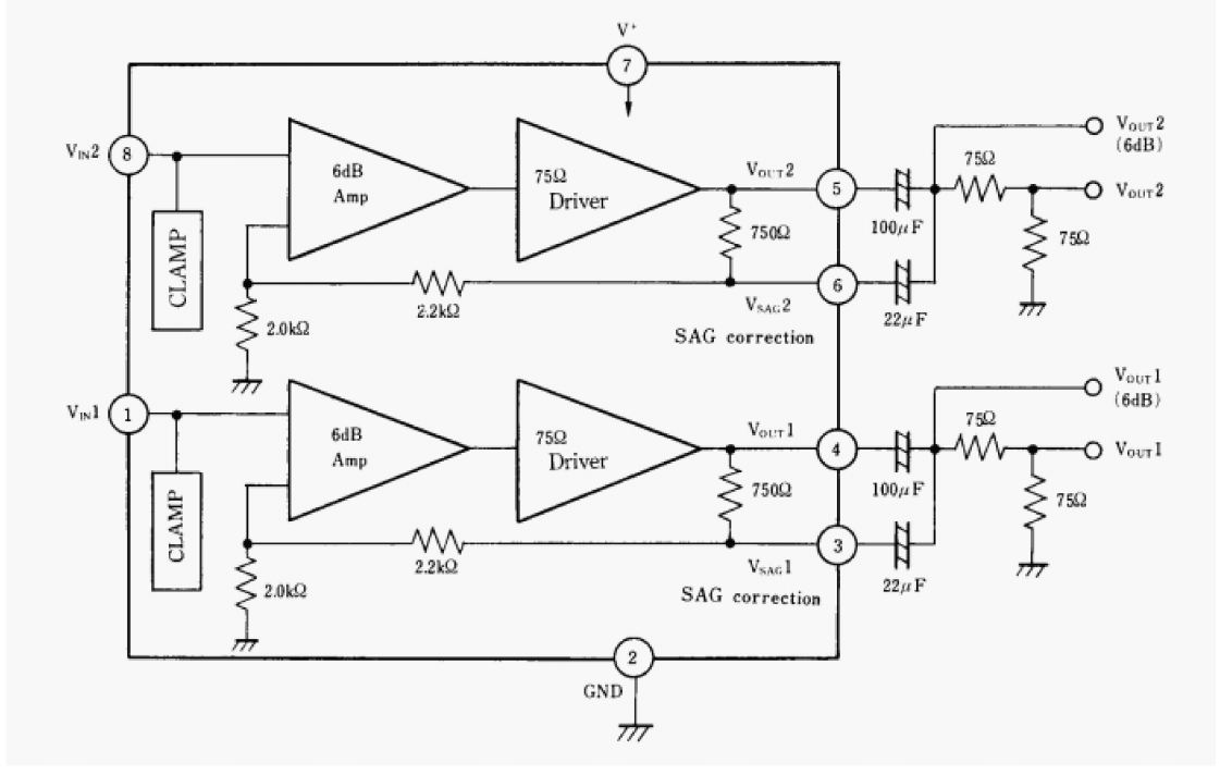 ��������MS2267-����ҕ�l�ӣ��pͨ������ 6dB �ķŴ���