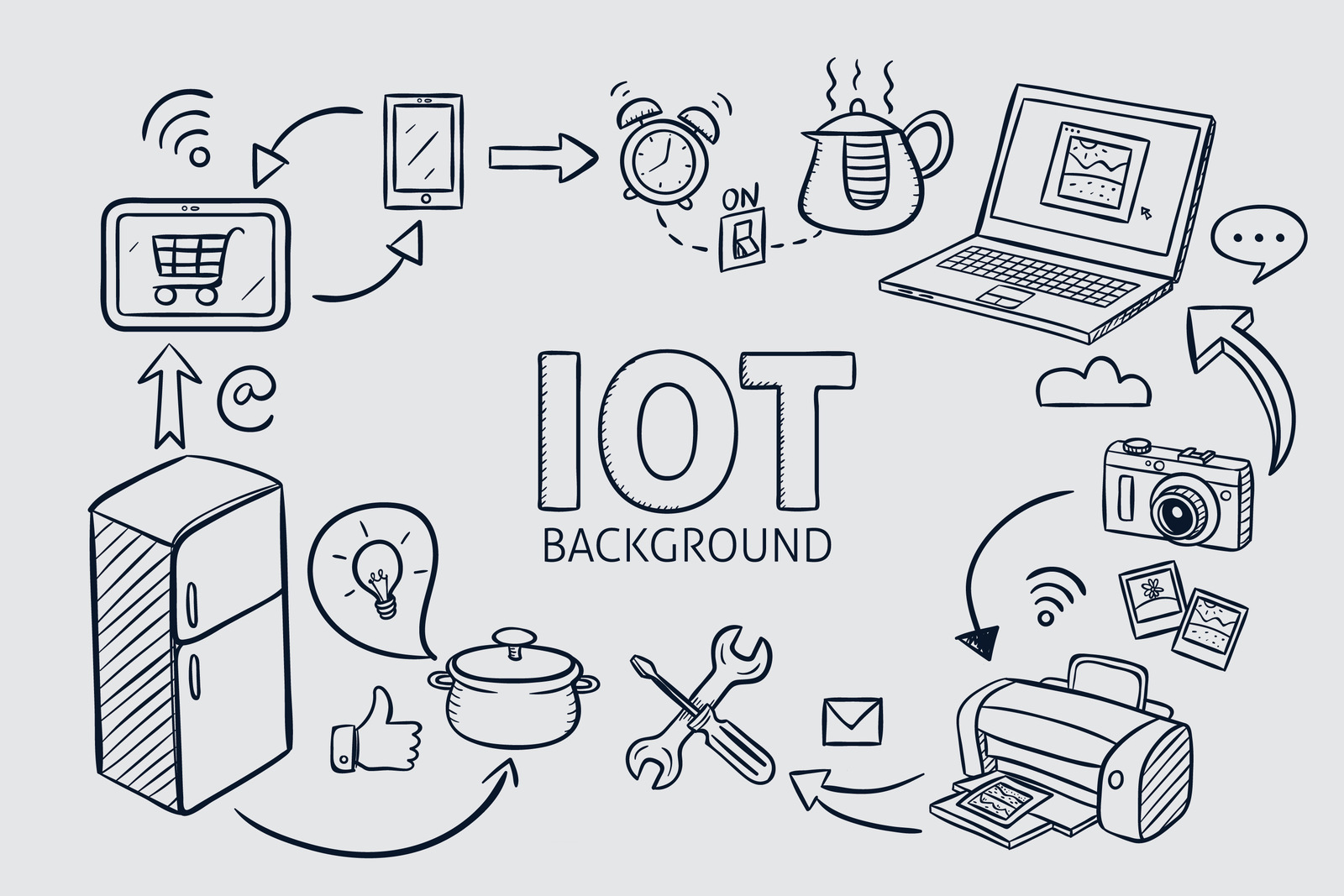 ��Ҋ����(li��n)�W(w��ng)�O(sh��)������Щ���֎��