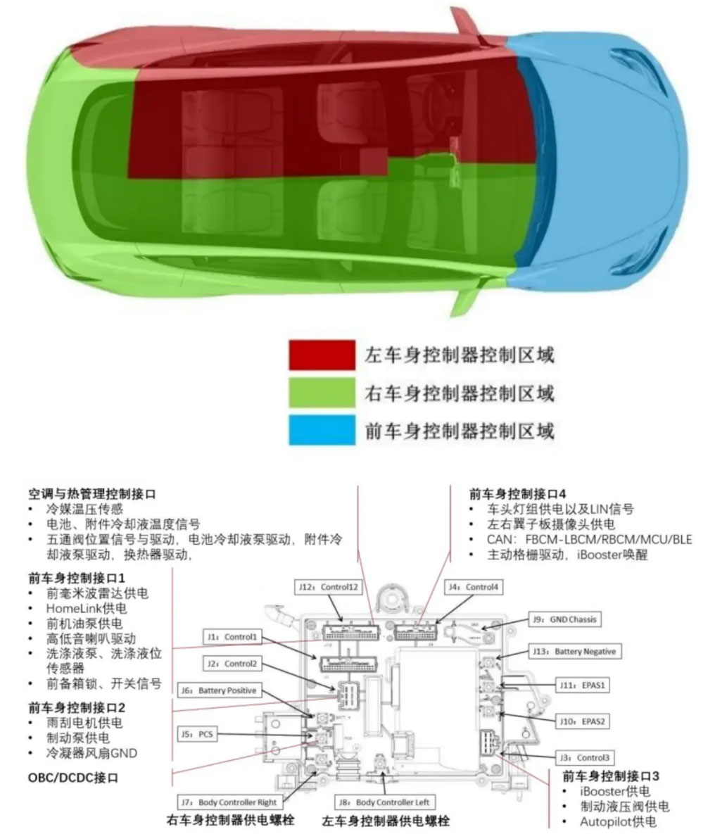 Ӣ���_�������S������Ї���܇оƬ��·������