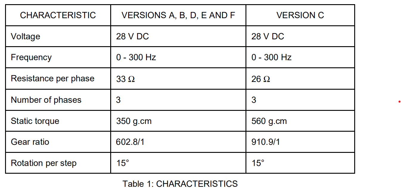 ˲늙C(j)һP(gun)ಽM(jn)늙C(j)(q)ӵĆ}