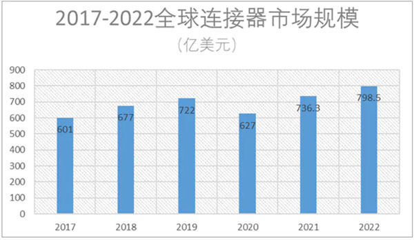 �o��ͨ�Ż��A�Oʩ���x���_���о��B���c�Ӳ��