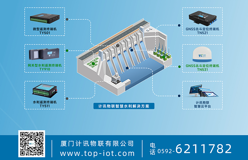 ����+4G�pģͨ�Ŷ๦���b�y�K�˙C ɽ��ĺ�ˮ���αO�y