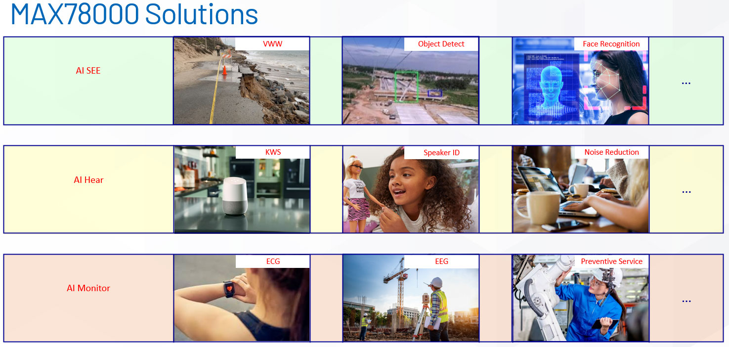 ����Ӳ�����ٵĳ��͹���߅�����ܣ�׌�^�۵ġ��ƶ����������򱾵��������Q��