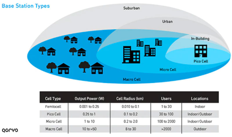 С��վԪ�����Ĵ����ӭ���߹�r��