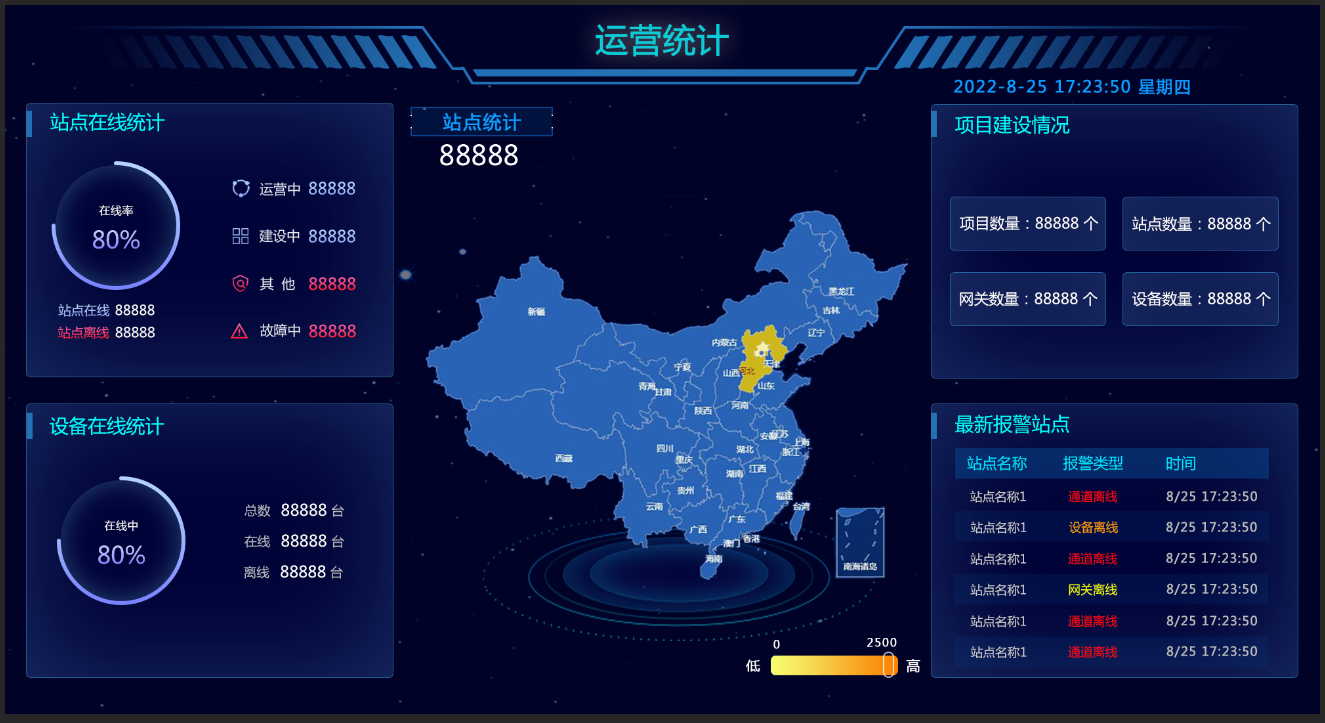 MQTT���_��������ֲ�ʽ�r����ˮ̎�����h�̹���