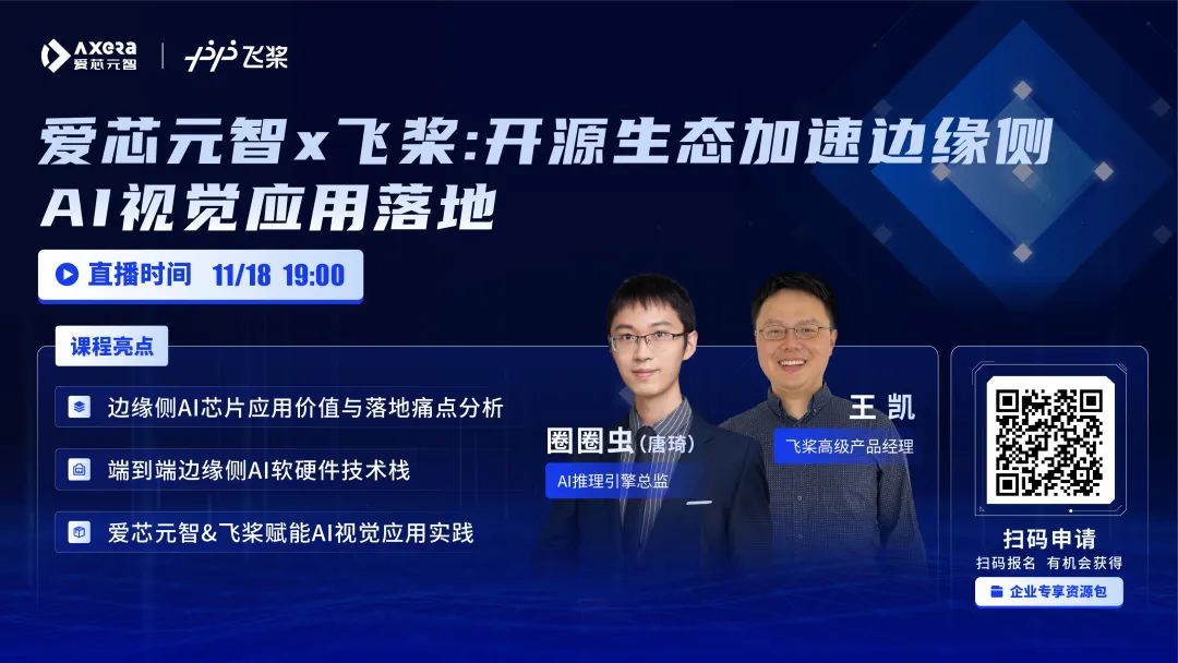 оԪAX620AcٶwIԜyԇ _ԴBOMһ