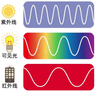 �����늶��O��ጷŵ������⾀�܉�������