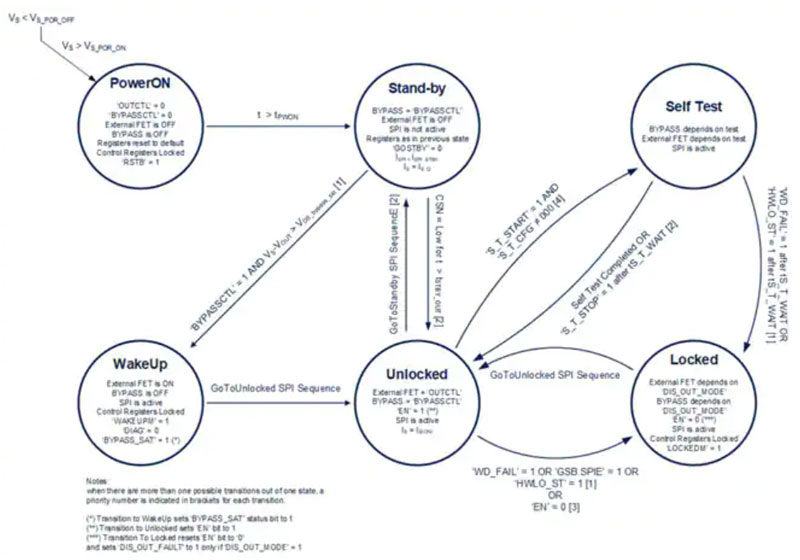 ��Ҫ����(f��)�s����ӱ��U(xi��n)�z���Ժ͹��܆᣿��һ����܇�O(sh��)Ӌ(j��)�ˆT