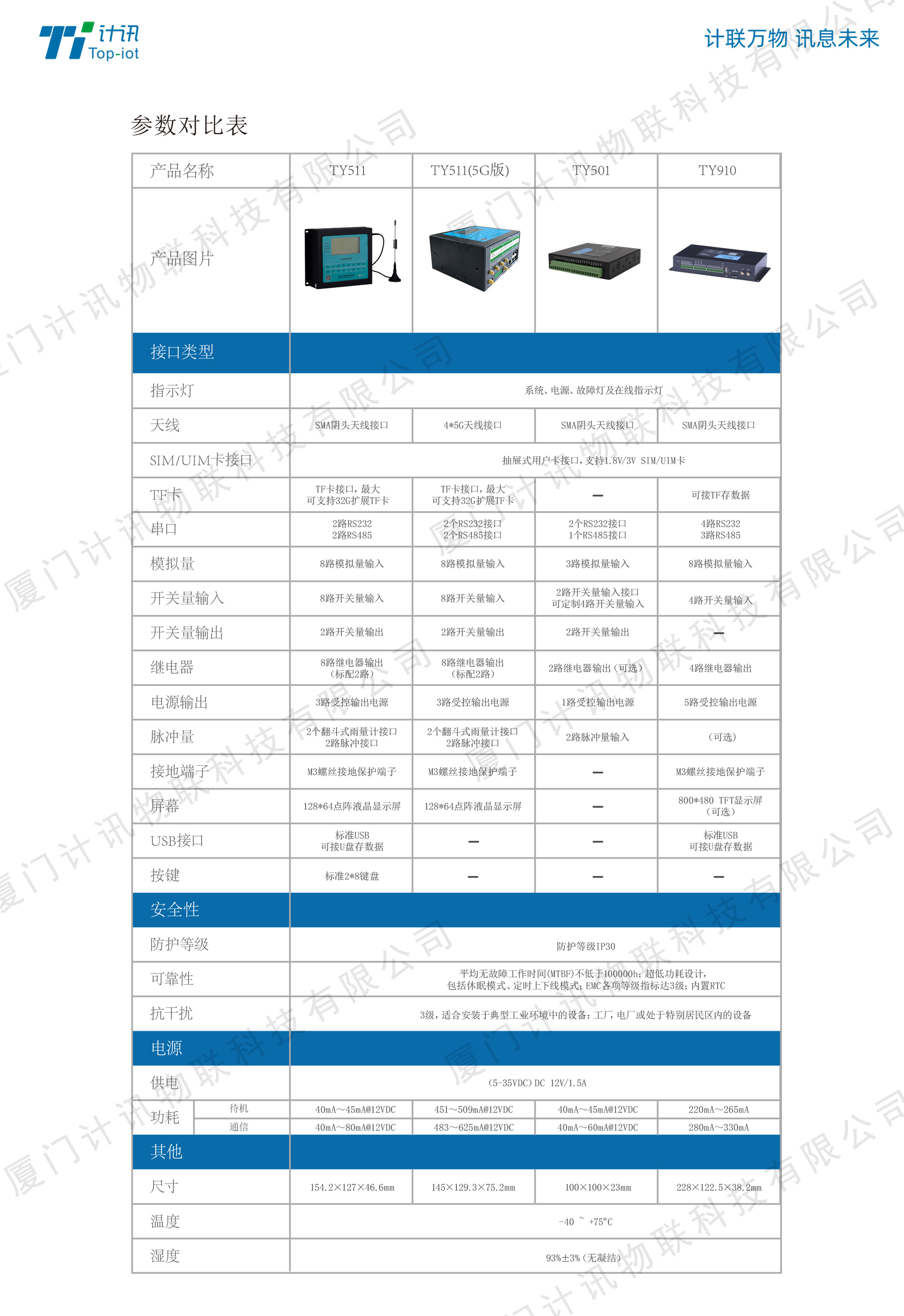 ˮ��ˮ����ʹ�ΰ�ȫ�O(ji��n)�yϵ�y(t��ng)��Q����