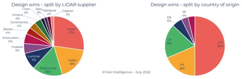 �������_(d��)�Ķ����o����