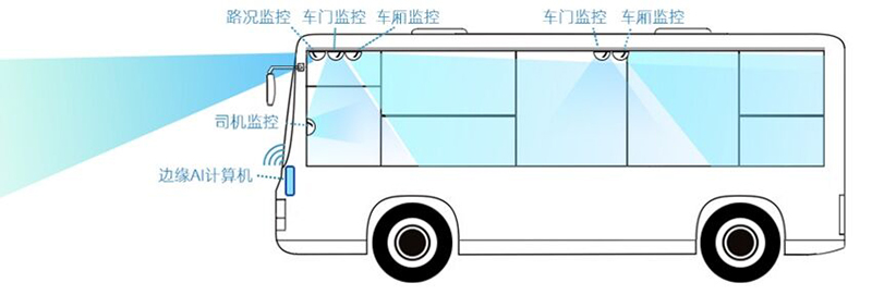 ӋӍ��AIҕ�l�W�PTG452��5G���ܹ���܇�đ���