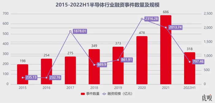 оƬ��g�ѽ��Y�� �ǻ𼴌���ԭ