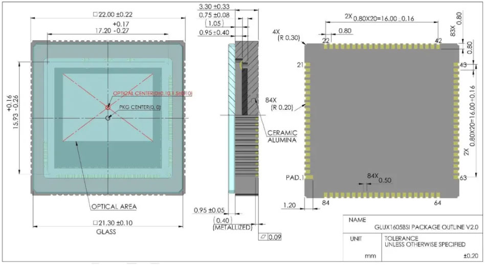 L⳽оƳGLUXϵȫ16m  ΢SVGAD